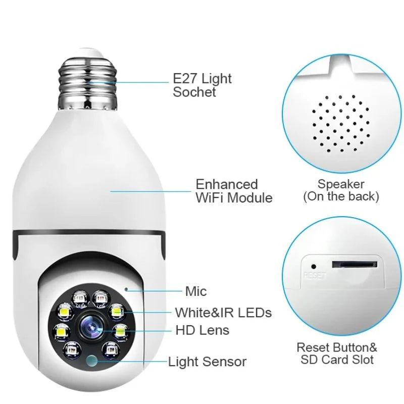 Original YourMart Speed-X Bulb Camera product photo